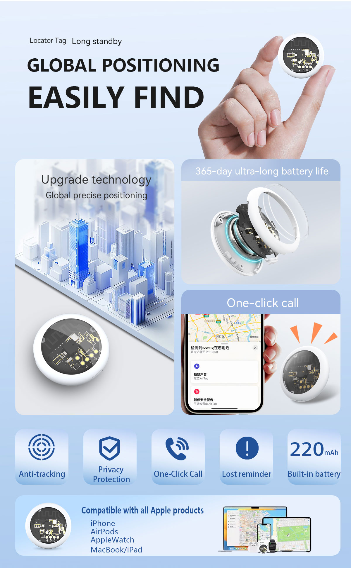 IOS Android Akıllı Etiket GPS  - Heavy Equipment Gps Tracker incelemesi ve fiyatı