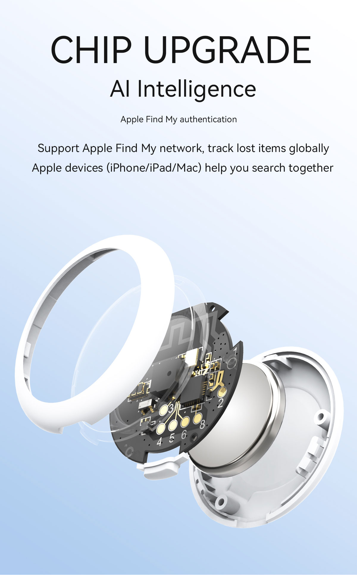 IOS Android Akıllı Etiket GPS  - Heavy Equipment Gps Tracker incelemesi ve fiyatı