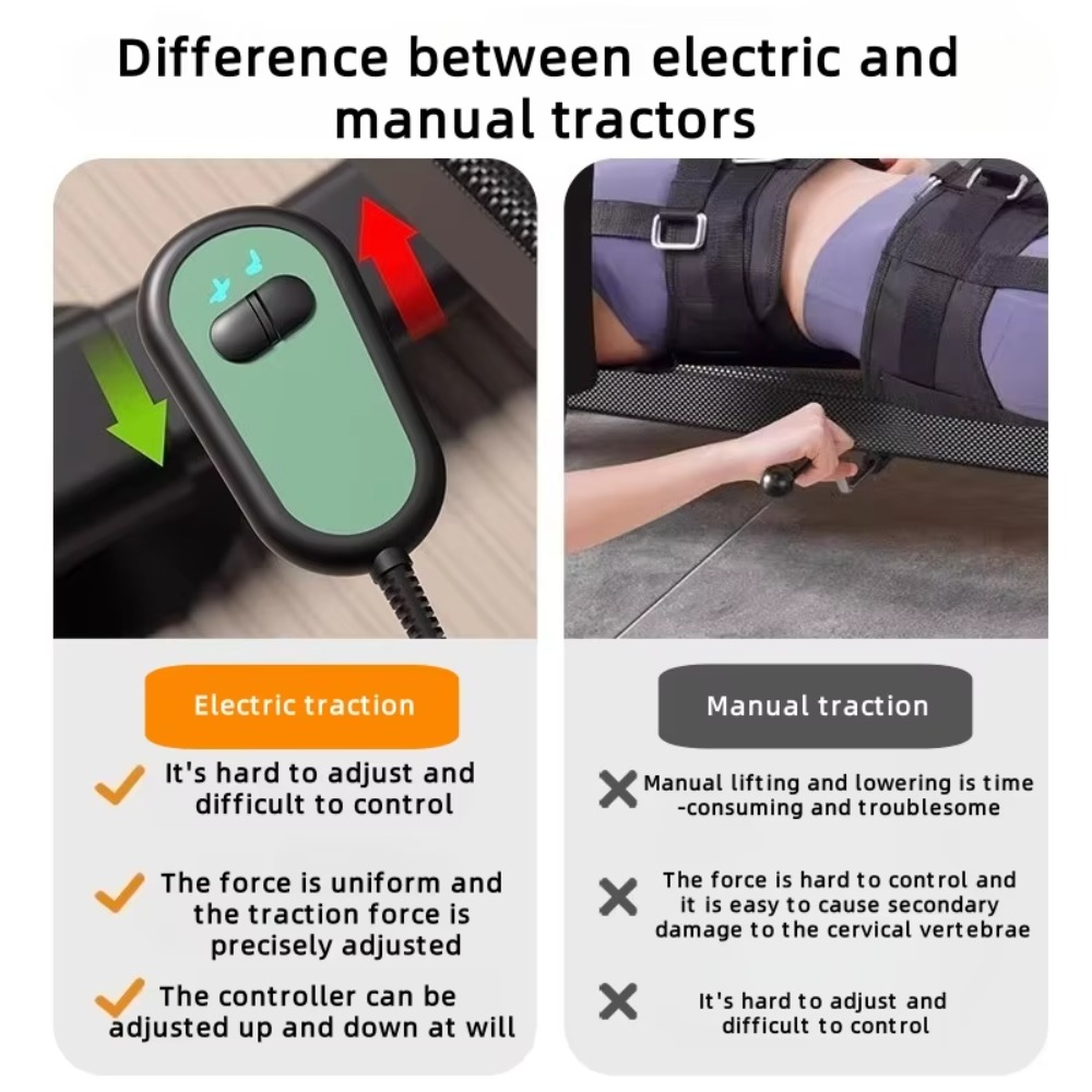 Elektrikli Germe Cihazı, Boyun - Heavy Equipment Electrical incelemesi ve fiyatı